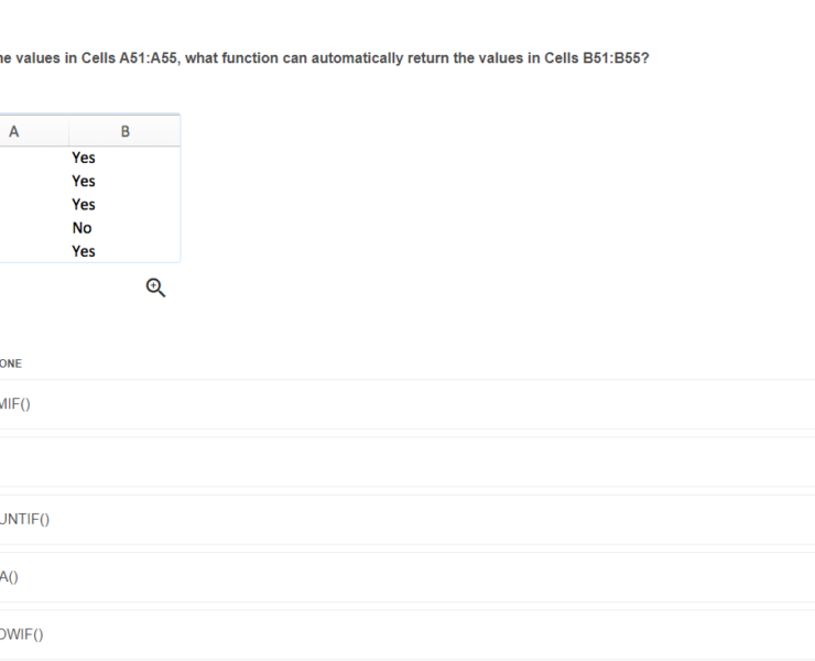 Based On The Values In Cells A51 A55