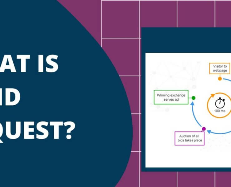 Dsp Agat Tech Com Bid Request