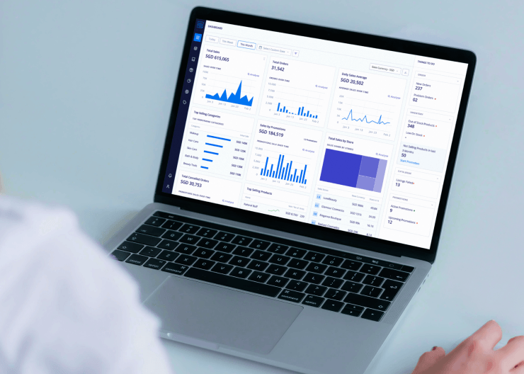 What Is Immorpos35.3 Software